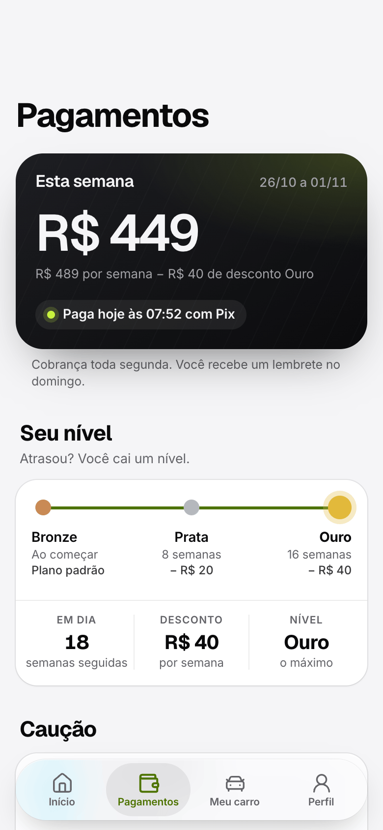 Tela Pagamentos do app: a semana, o nível de fidelidade e o desconto